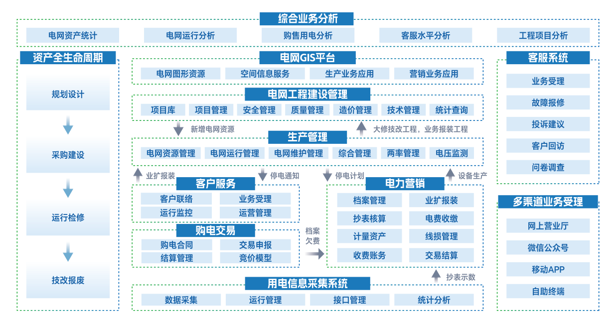 jdb电子·(中国)游戏官网